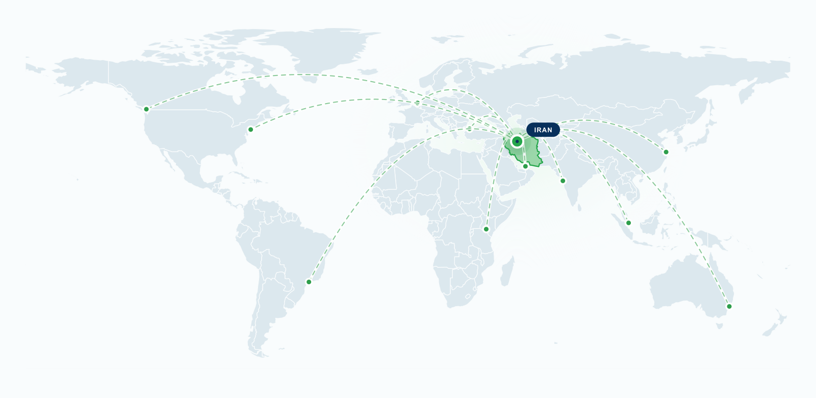 Illustrative global sourcing connections originating in Iran.